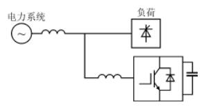 并联型有源滤波器