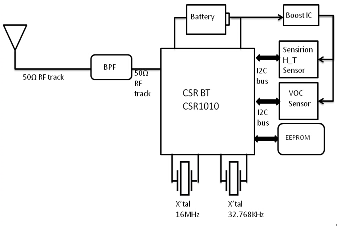 449ab1c1-5f03-11ed-bcb5-b8ca3a6cb5c4.jpg