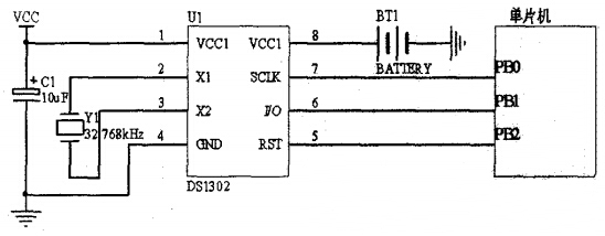 DS1302接口图