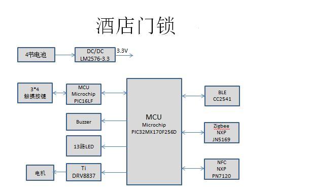 44fce4a0-693a-11ed-bcbe-b8ca3a6cb5c4.jpg