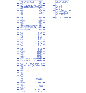 STM32F207VCT6符号