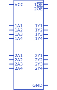 SN74LVC244APWR符号