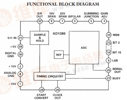 45af8030-6ad8-11ed-bcbf-b8ca3a6cb5c4.png