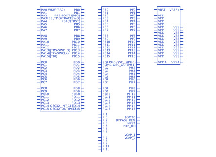 STM32F417IGT7符号