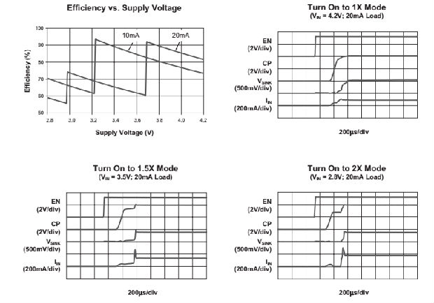 478fbd95-6a04-11ed-bcbe-b8ca3a6cb5c4.png