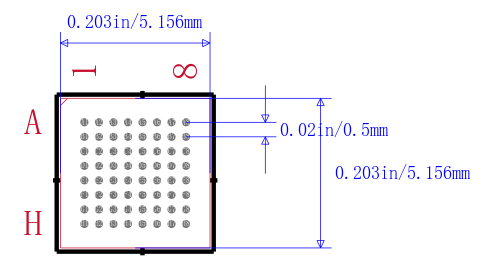 STM32F100RBH6B封装