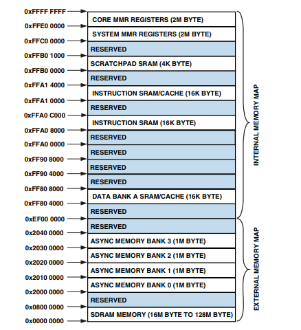 4880c8aa-6ada-11ed-bcbf-b8ca3a6cb5c4.png