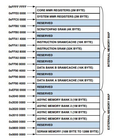 4880c8ab-6ada-11ed-bcbf-b8ca3a6cb5c4.png