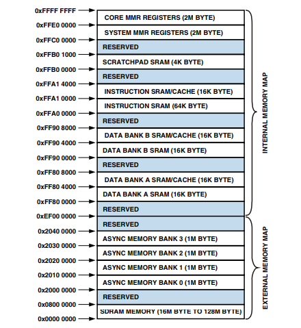 4880c8ac-6ada-11ed-bcbf-b8ca3a6cb5c4.png