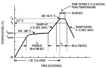 48f4d9fa-6a05-11ed-bcbe-b8ca3a6cb5c4.png