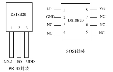 DS18B20引脚分布图