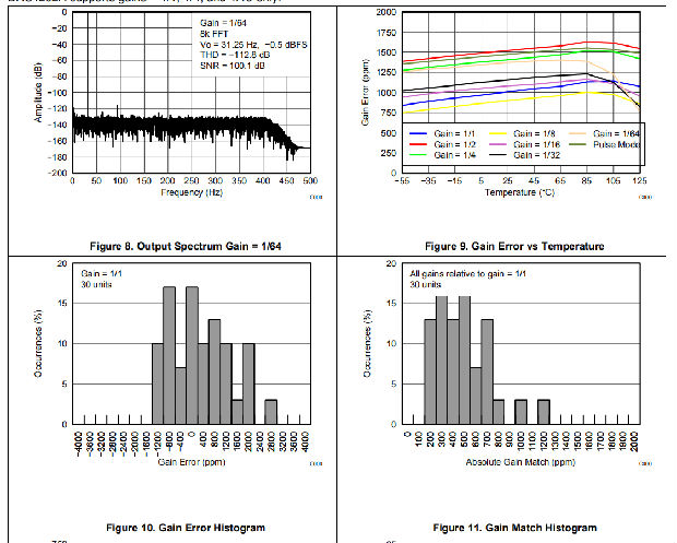 4a3c3f93-66ea-11ed-bcbc-b8ca3a6cb5c4.png