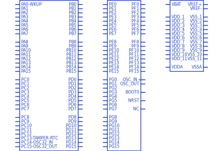 STM32F101ZET6符号