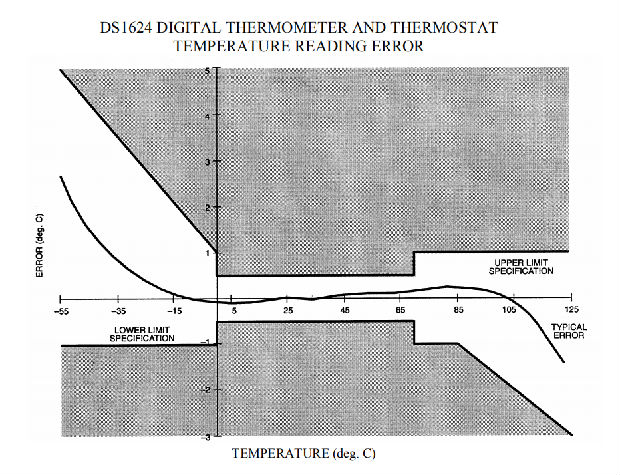 4ae24187-693d-11ed-bcbe-b8ca3a6cb5c4.png