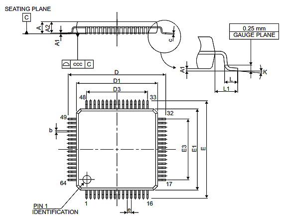 STM32F051K4U7封装