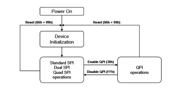 4b4c561b-6ada-11ed-bcbf-b8ca3a6cb5c4.png