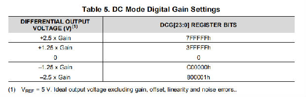 4b4fc9c2-66ea-11ed-bcbc-b8ca3a6cb5c4.png