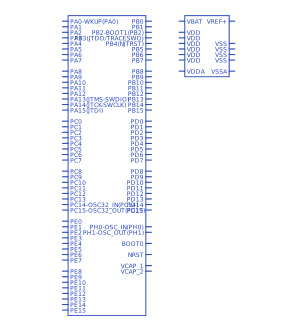 STM32F407VGT6J符号