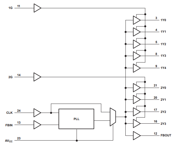 4cce9995-6ada-11ed-bcbf-b8ca3a6cb5c4.png