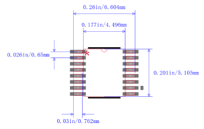 SN74HC595PWR封装