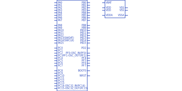 STM32F051R8T7符号