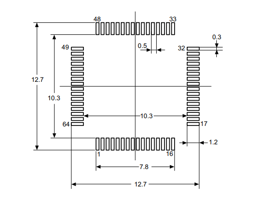 STM32F051R8T7封装