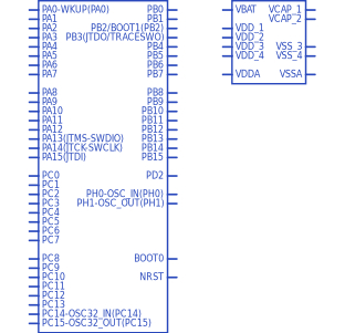 STM32F205RCT6符号