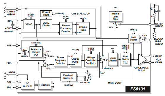 4f4121ec-6a08-11ed-bcbe-b8ca3a6cb5c4.png