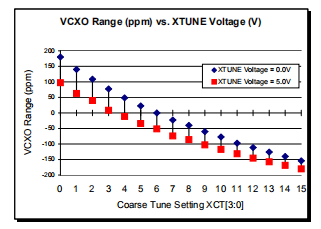 4f4121f3-6a08-11ed-bcbe-b8ca3a6cb5c4.png