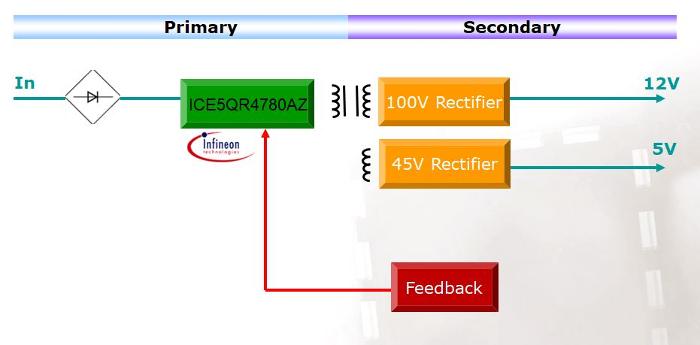 4f8ec301-6a02-11ed-bcbe-b8ca3a6cb5c4.JPG