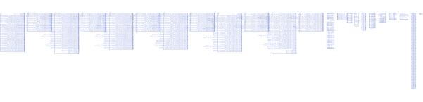 EP2AGX190FF35C4N符号