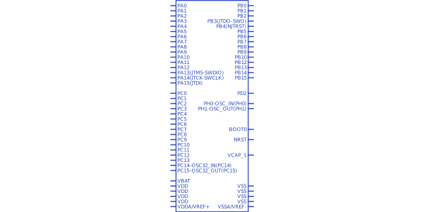 STM32F401RDT6TR符号