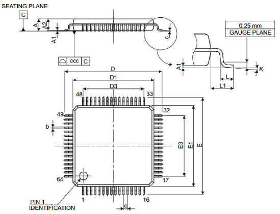 STM32F401RDT6TR封装