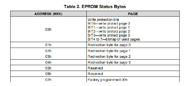 522ebc5a-693e-11ed-bcbe-b8ca3a6cb5c4.png