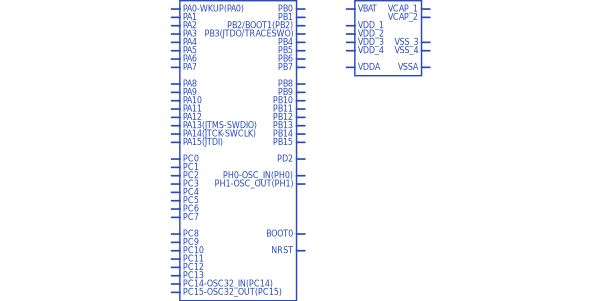 STM32F205RGT7符号