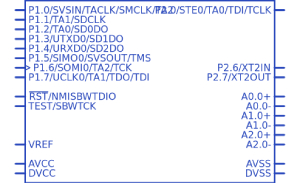 MSP430AFE253IPWR符号