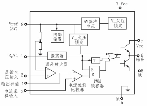 UC3842的内部结构图