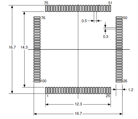 STM32F411CEY6TR封装