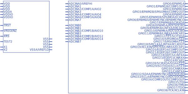 TMS320F28035PAGT符号