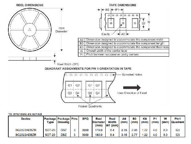 543661aa-693e-11ed-bcbe-b8ca3a6cb5c4.png