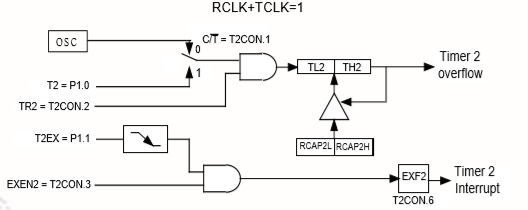 559681dc-6ada-11ed-bcbf-b8ca3a6cb5c4.png