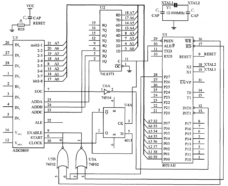 ADC0809与8051单片机的接口电路图