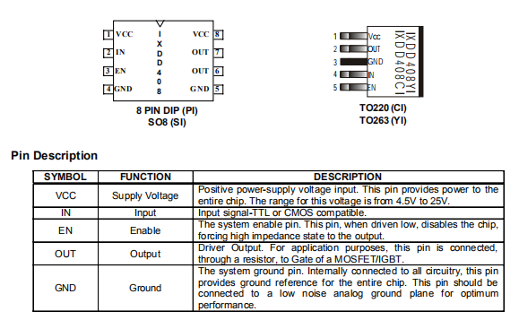 563e7600-693f-11ed-bcbe-b8ca3a6cb5c4.png