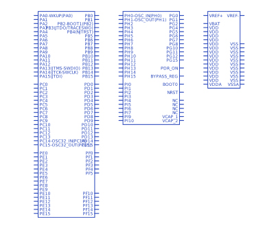 STM32F429AIH6符号