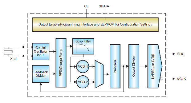 56b6b490-66e9-11ed-bcbc-b8ca3a6cb5c4.png