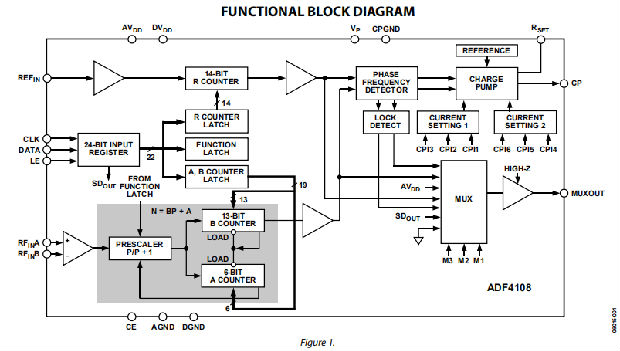 5712a61e-6ad7-11ed-bcbf-b8ca3a6cb5c4.png