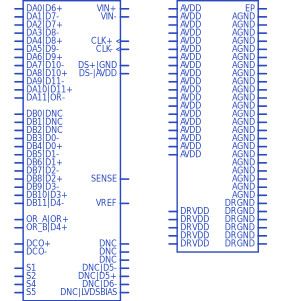 AD9430BSVZ-170符号