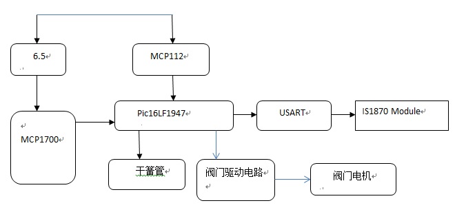 57d679f3-615d-11ed-bcb6-b8ca3a6cb5c4.jpg