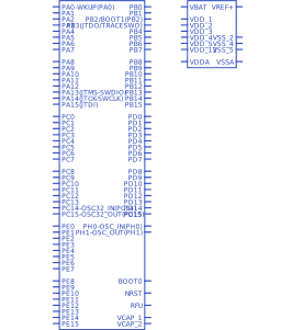 STM32F207VCT6TR符号