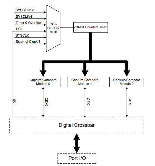 58a69a9a-6ada-11ed-bcbf-b8ca3a6cb5c4.png